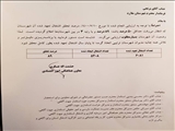  کسب رتبه سوم تحقق اشتغال تعهد شده توسط  شهرستان ملارد در  استان تهران