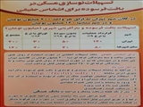  تسهیلات نوسازی مسکن در بافت فرسوده برای اشخاص حقیقی